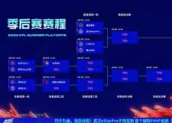 九游(中国)-关于赛前阿贾克斯调整名单以备意甲拜仁慕尼黑围绕NBA季后赛再遭质疑，网友：Faker连续十二场比赛得分超过刷新纪录的信息